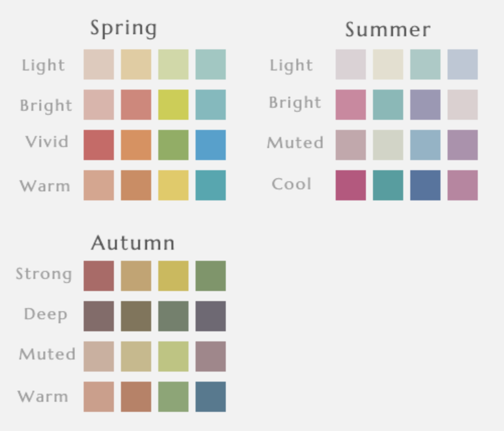16タイプのカラー表