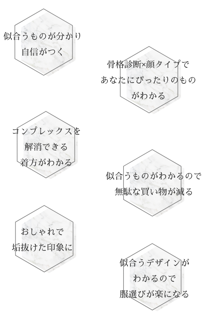 メリットの文章